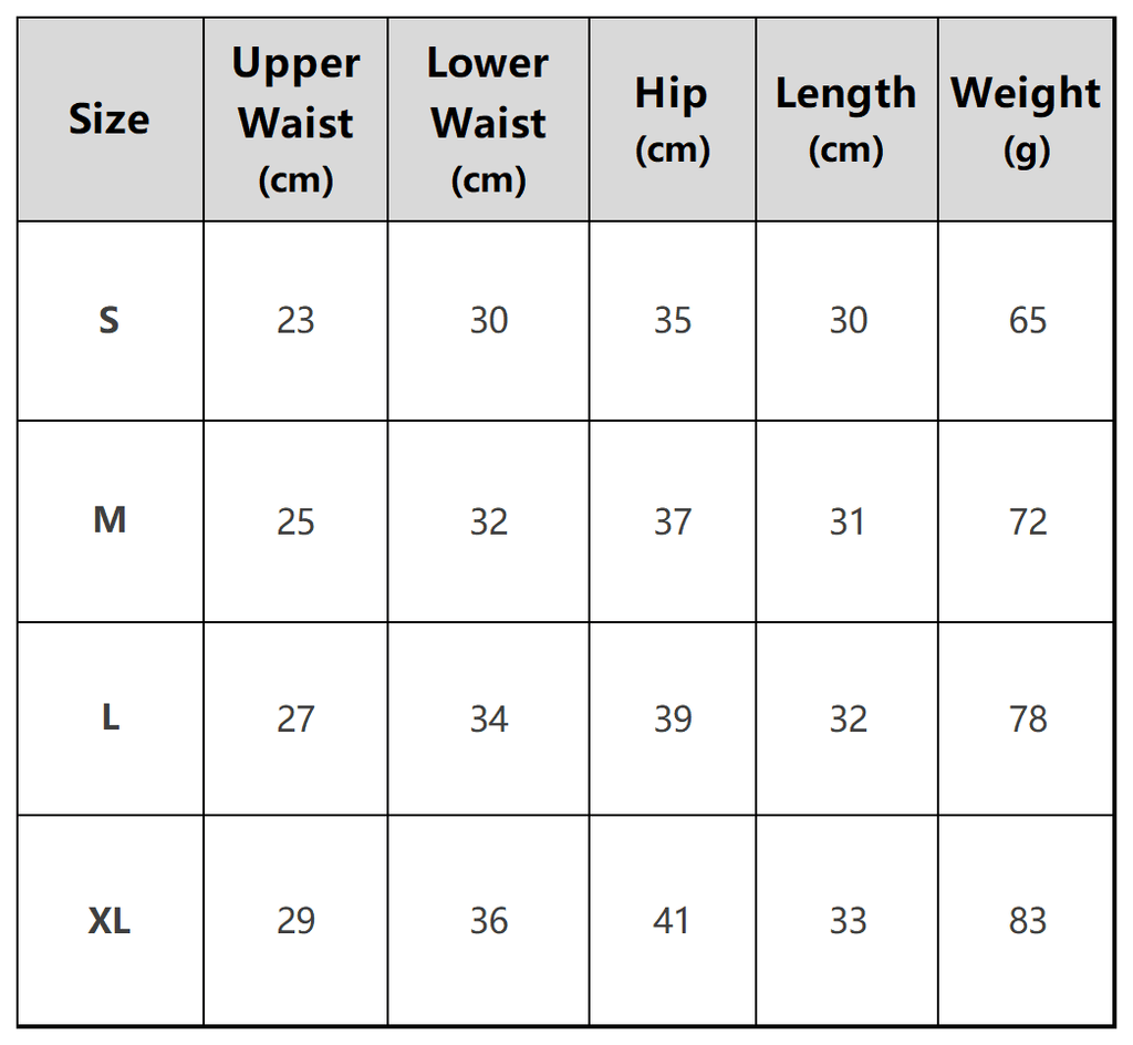 FlexContour 2-Piece Training Set